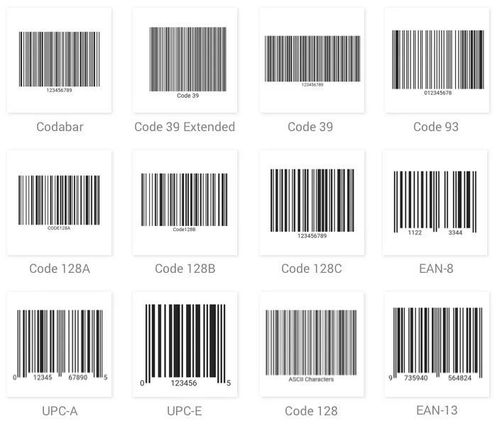 Some typical examples of 1D barcodes